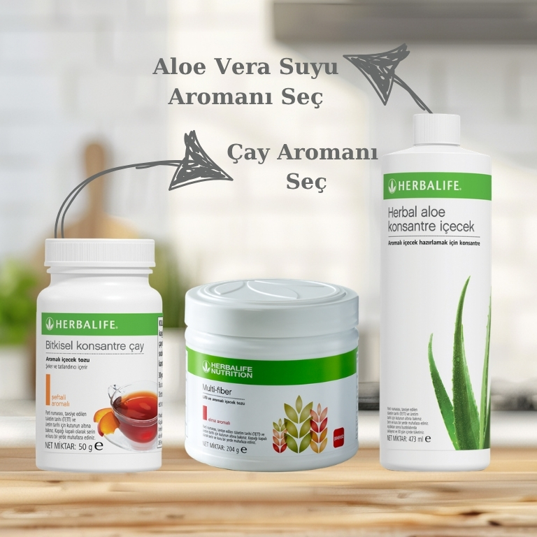 Sıkılaşma Başlangıç Destek Paketi Herbalife Form Başlangıç Destek Paketi - Görsel 1
