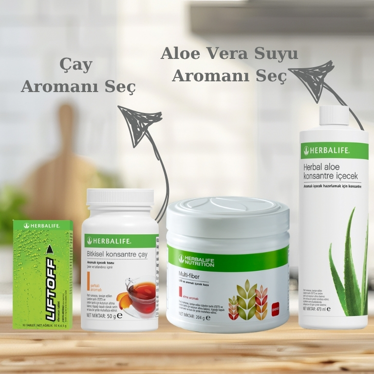 Sıkılaşma Destek Paketi Herbalife Form Destek Paketi - Görsel 1