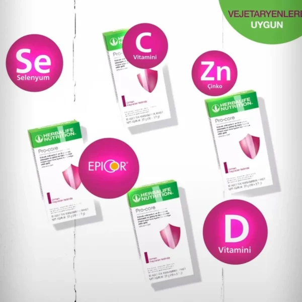 Herbalife Pro-core içeriği